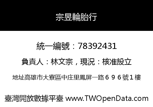 宗昱輪胎行