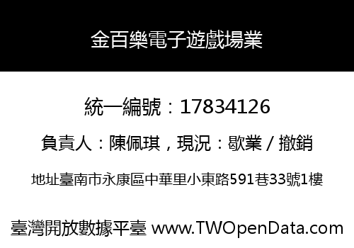 金百樂電子遊戲場業