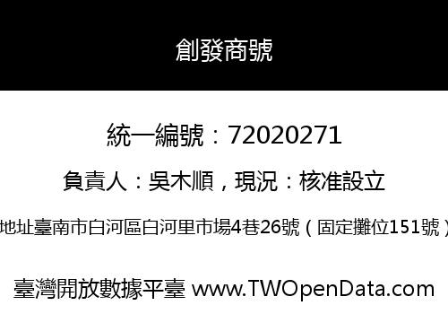 創發商號