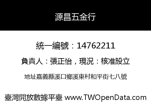 源昌五金行