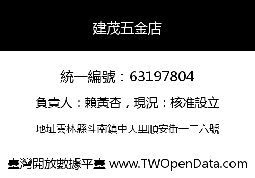建茂五金店