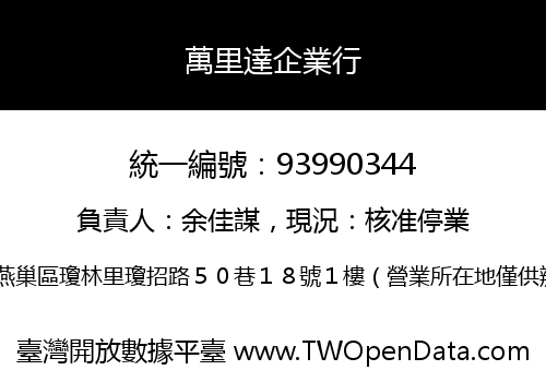 萬里達企業行