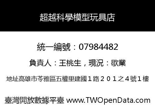 超越科學模型玩具店