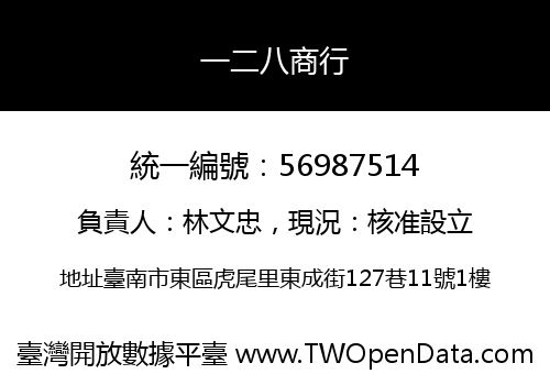 一二八商行