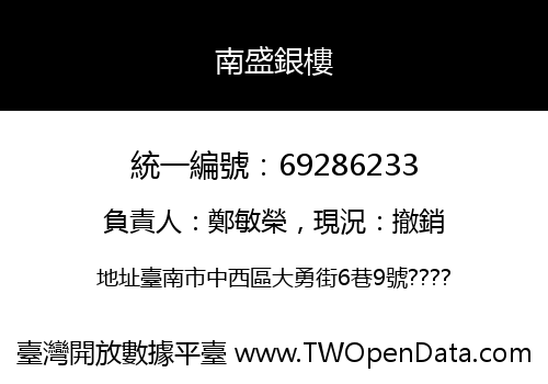 南盛銀樓