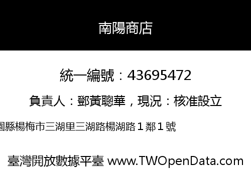 南陽商店