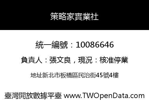 策略家實業社
