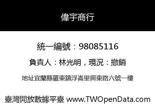 偉宇商行
