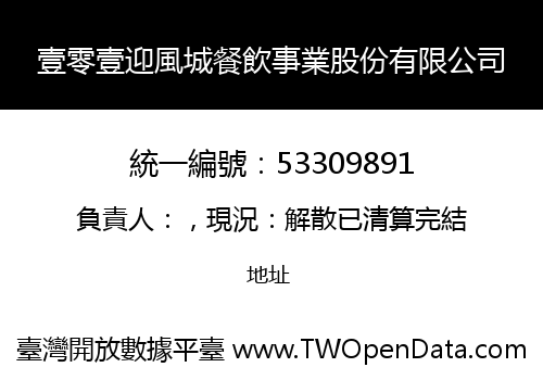 壹零壹迎風城餐飲事業股份有限公司