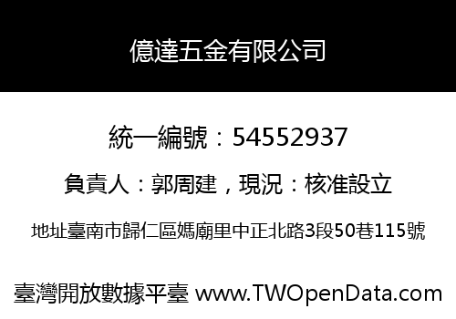 億達五金有限公司