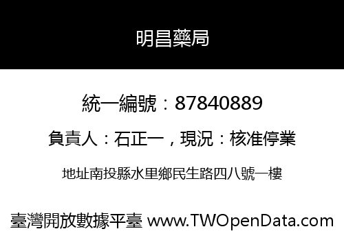 明昌藥局