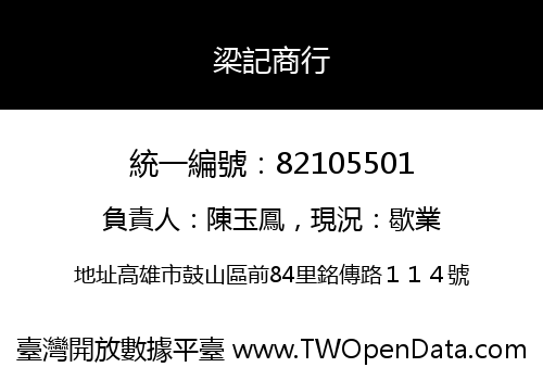 梁記商行