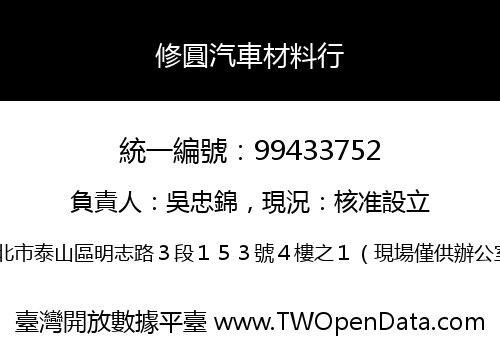 修圓汽車材料行