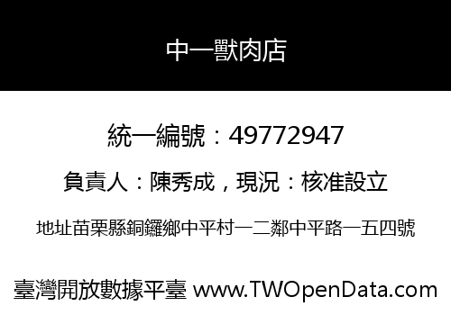 中一獸肉店