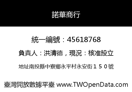 諾華商行