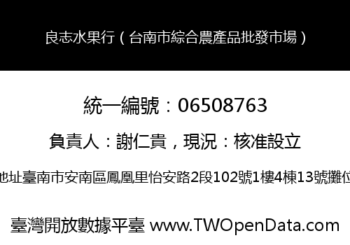 良志水果行（台南市綜合農產品批發市場）