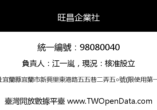 旺昌企業社
