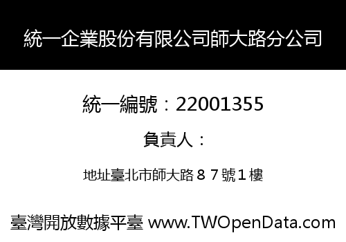 統一企業股份有限公司師大路分公司