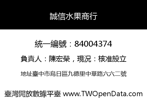 誠信水果商行