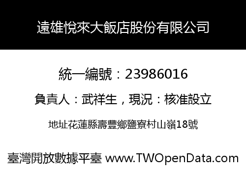 遠雄悅來大飯店股份有限公司