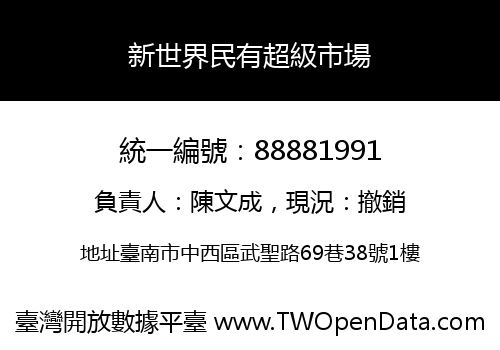 新世界民有超級市場