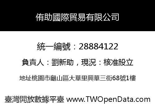 侑助國際貿易有限公司