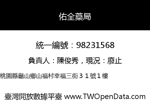 佑全藥局