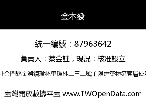 金木發