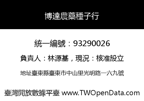 博達農藥種子行