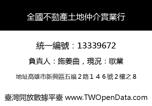 全國不動產土地仲介實業行