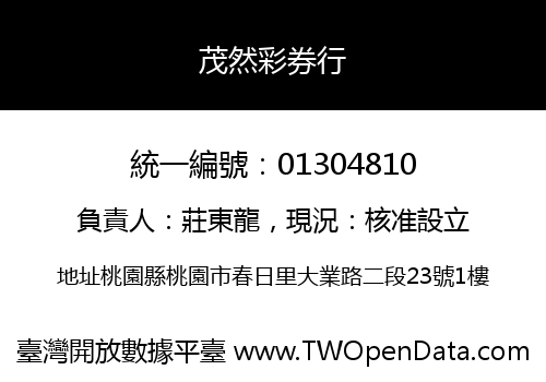 茂然彩券行
