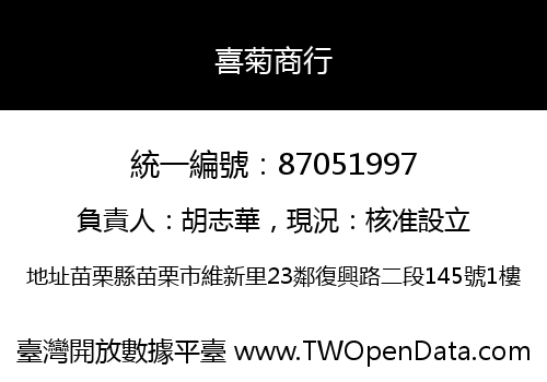 喜菊商行