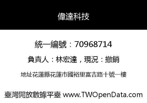 偉達科技
