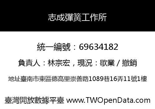 志成彈簧工作所