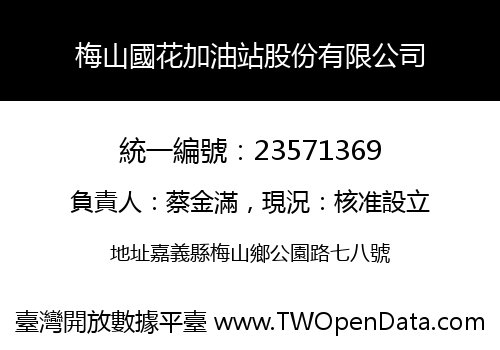 梅山國花加油站股份有限公司