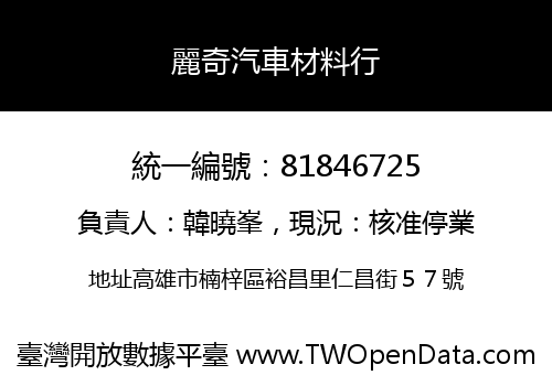 麗奇汽車材料行