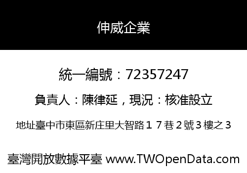 伸威企業