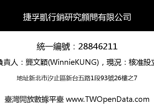捷孚凱行銷研究顧問有限公司