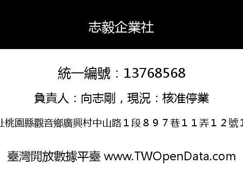 志毅企業社
