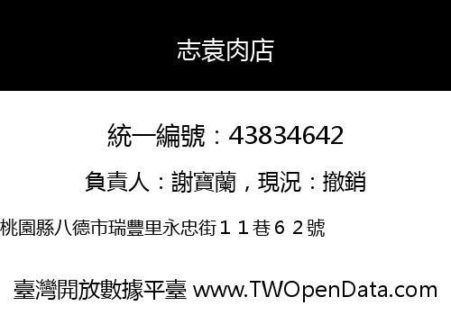 志袁肉店