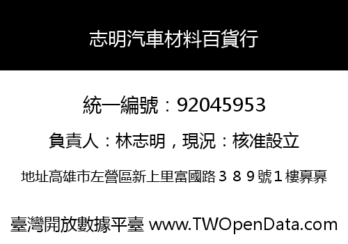 志明汽車材料百貨行