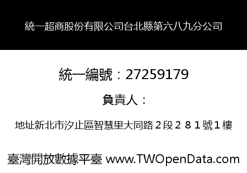 統一超商股份有限公司台北縣第六八九分公司