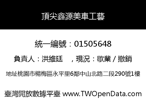 頂尖鑫源美車工藝