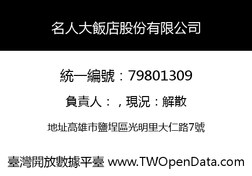 名人大飯店股份有限公司