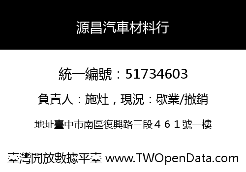 源昌汽車材料行