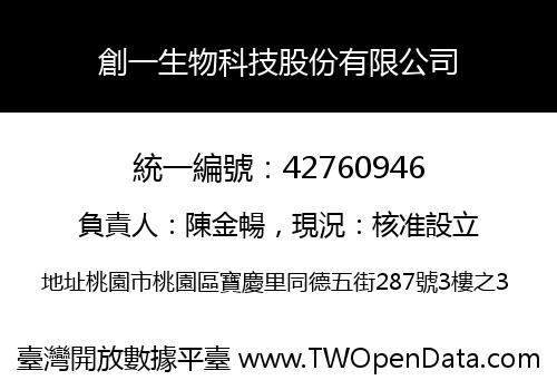 創一生物科技股份有限公司