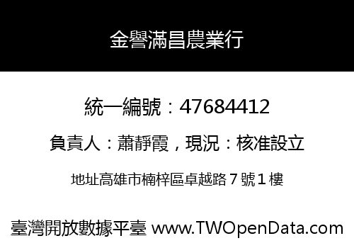 金譽滿昌農業行