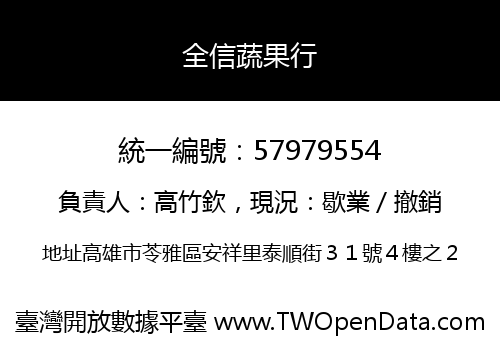 全信蔬果行