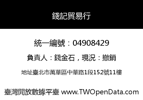 錢記貿易行