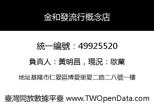 金和發流行概念店